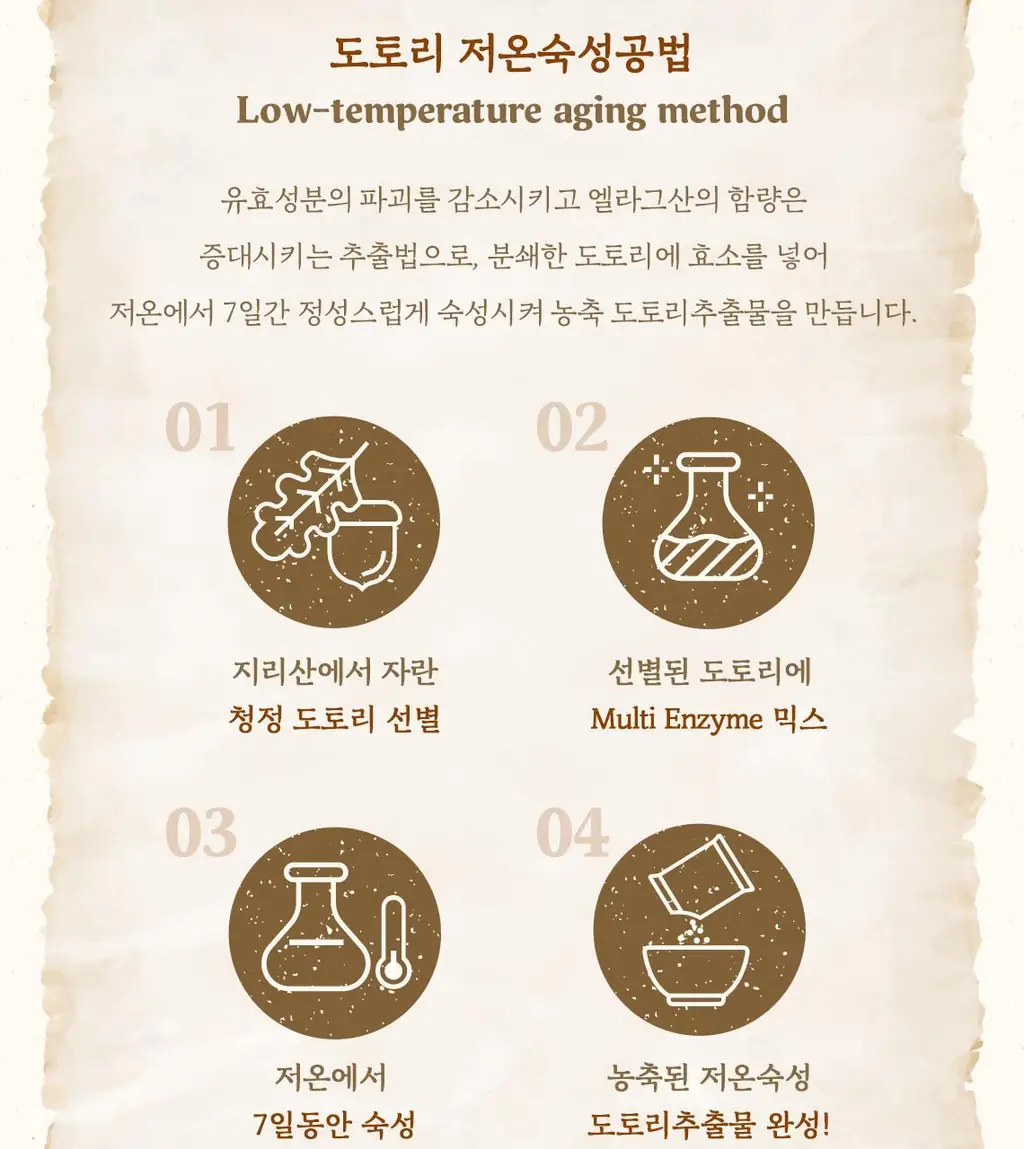 [NEW/모공청정] 스킨푸드 도토리 모공 탄력 클렌징폼 150ml 상세페이지 8